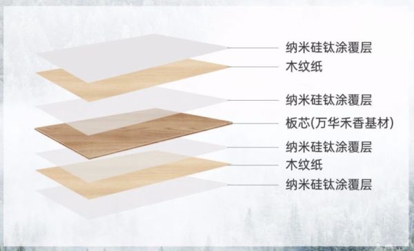 安醛板細(xì)節(jié)展示圖