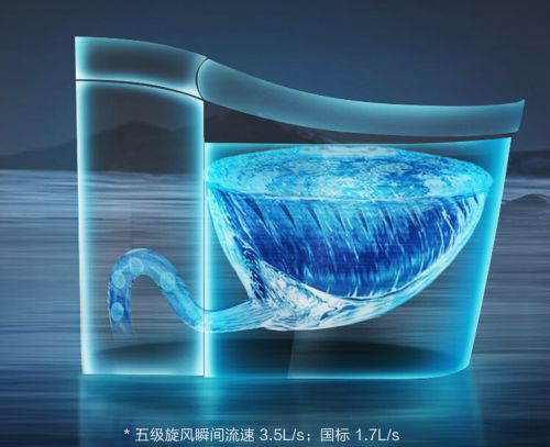 科勒馬桶星朗前凈柔泉女沖技術(shù)