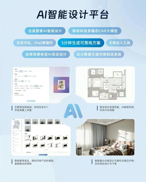 皮阿諾AI智能設計平臺應用場景