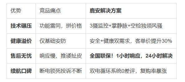 代理商财富收割机图