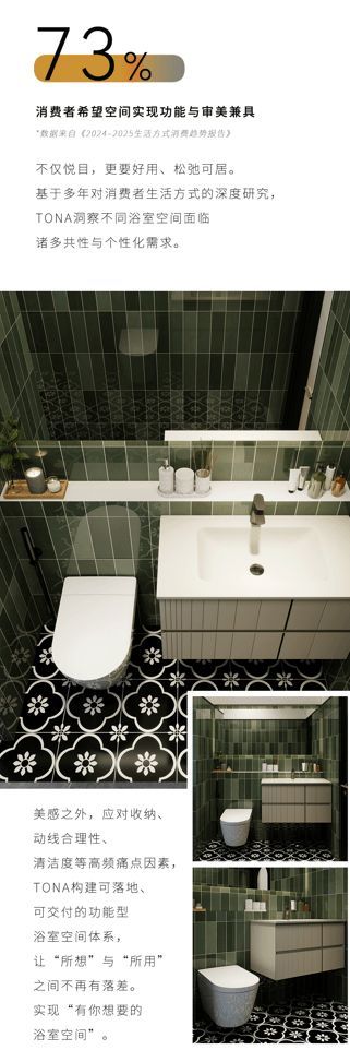 Bathroom Design Inspiration 6