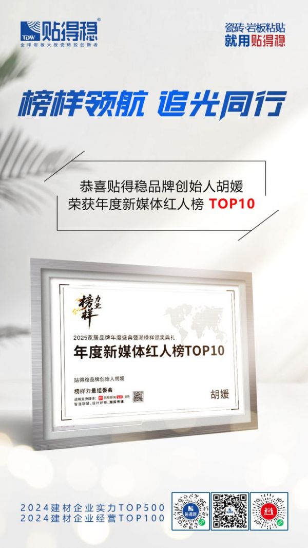 雙獎加冕，實力引領 
