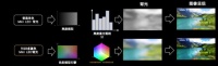 一文講清RGB-Mini LED的含金量：從技術(shù)突破到畫質(zhì)革命的進(jìn)階之路