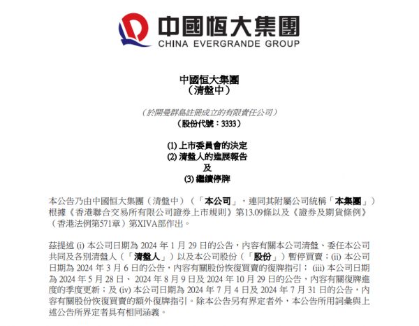恒大退市相關(guān)圖片