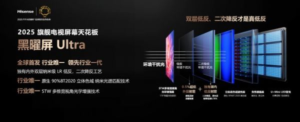 海信E8Q Pro屏幕展示