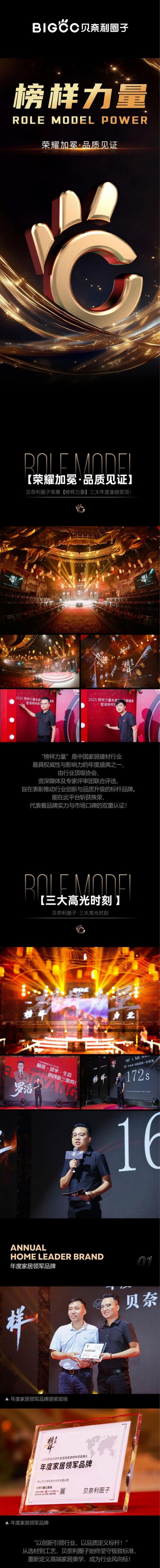 貝奈利圈子 