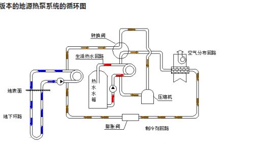 關(guān)鍵技術(shù)示意圖