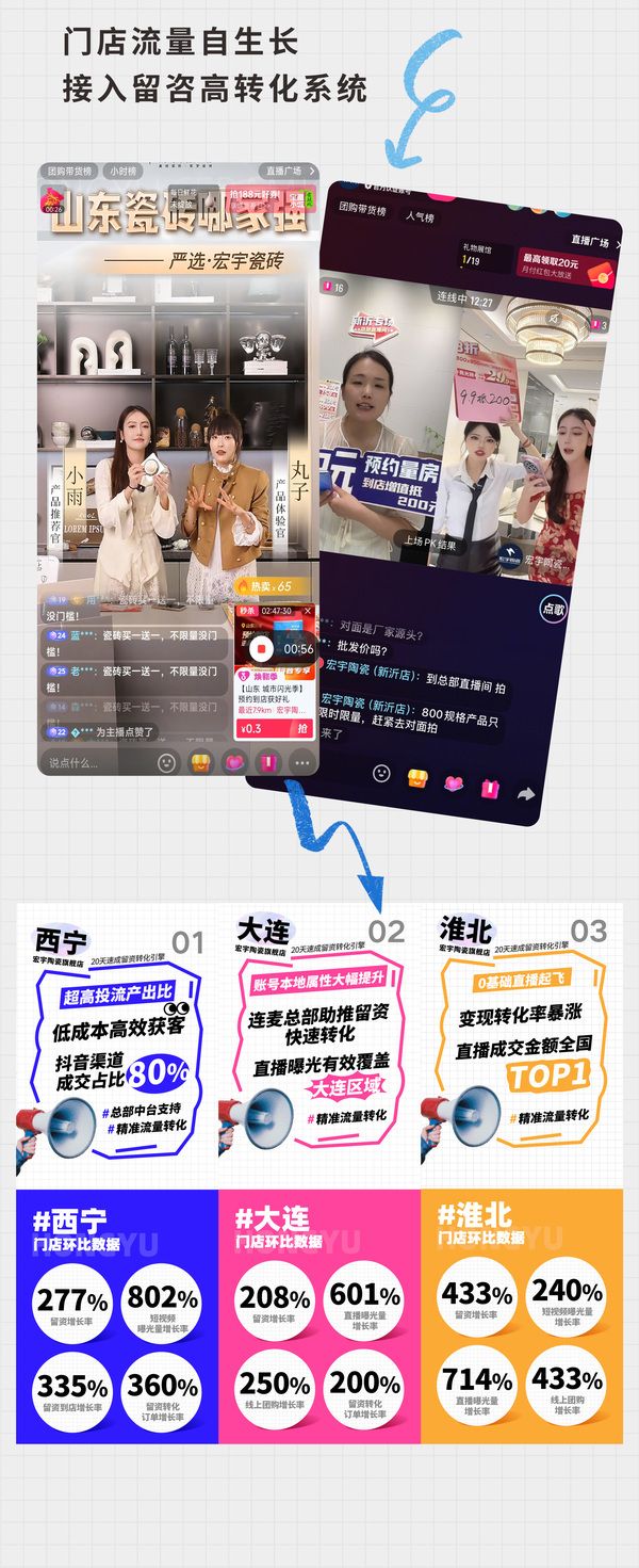 宏宇陶瓷雅奢旗艦店