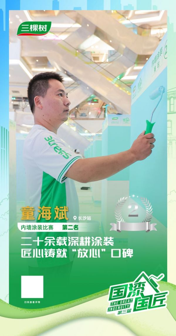 大賽選手圖片