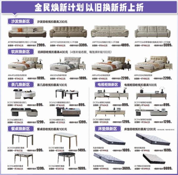 以舊換新產(chǎn)品示例