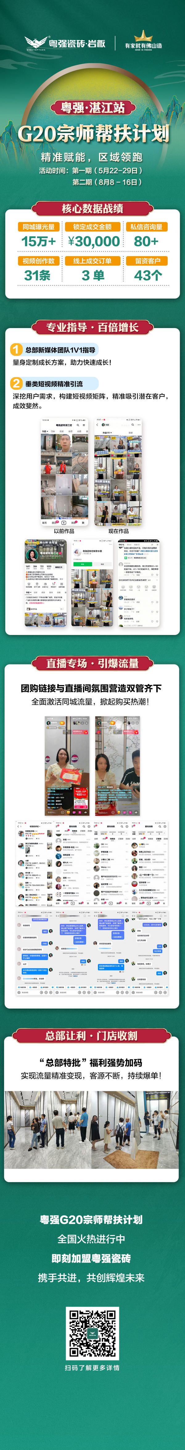 戰(zhàn)報發(fā)布｜粵強G20宗師幫扶計劃持續(xù)發(fā)力，攜手湛江經(jīng)銷商搶占市場高地.jpg