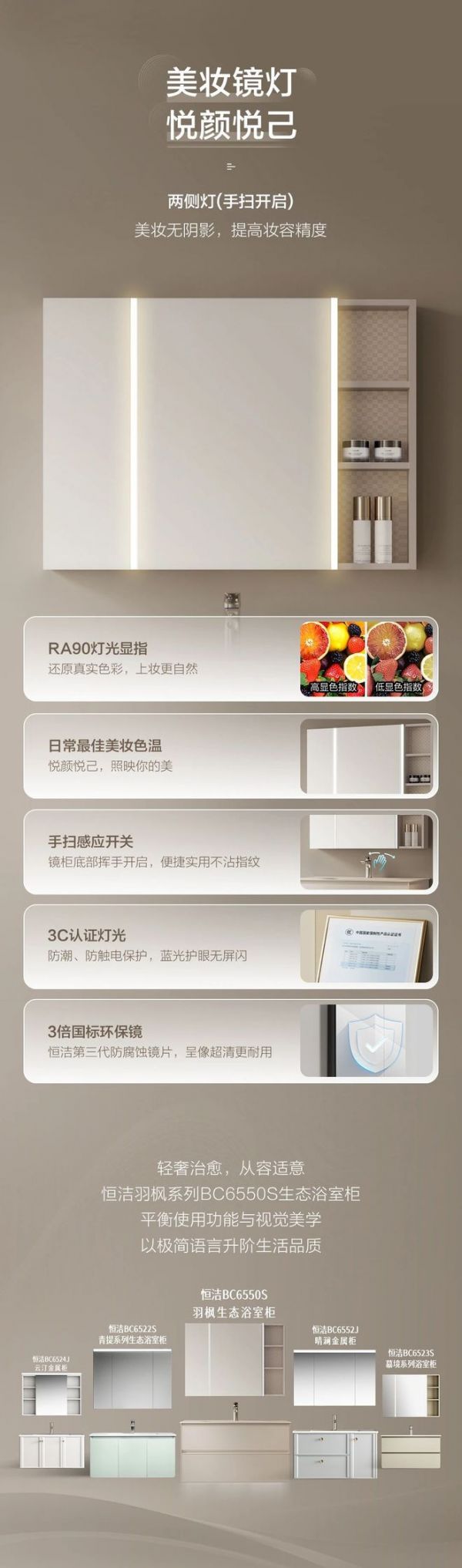 Hengjie Yufeng BC6550S Eco Bathroom Cabinet Close-up View