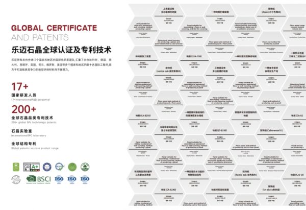 Lamett樂邁石晶全球認(rèn)證及專利技術(shù)