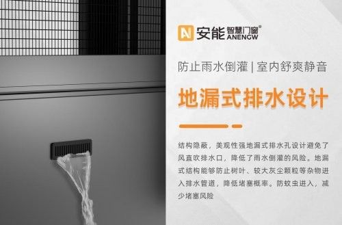 Anwell Smart Windows Style