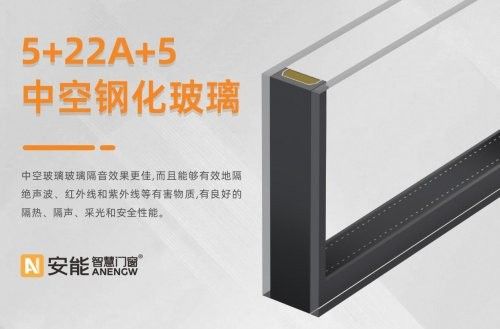 Anwell Smart Windows Sound Insulation