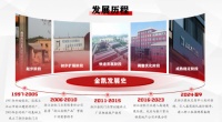 金凯门业：诚信服务，万家信赖