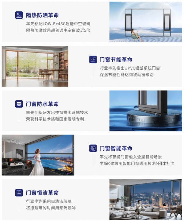 Fuxuan Windows and Doors - Innovation in Craftsmanship