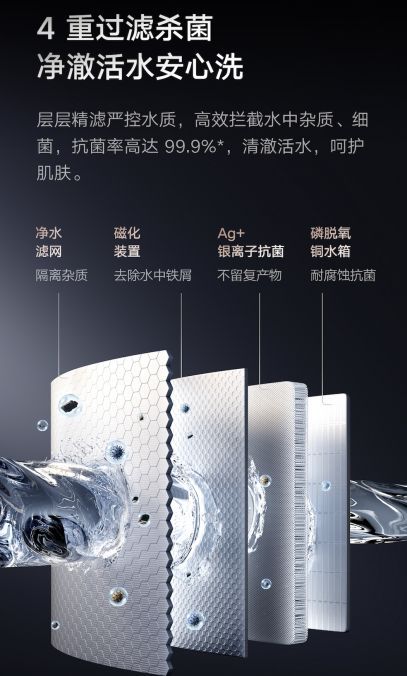 小米软水双核热水器Pro抗菌功能
