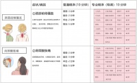 工程师揭秘：家用按摩椅选购避坑指南