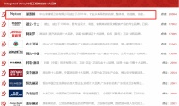 莱博顿卫浴再获“中国工程淋浴房十大品牌”认证