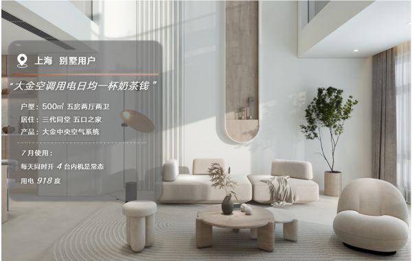 Daikin Central Air Conditioning Efficiency