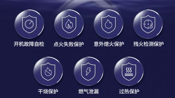 7重安全防护系统