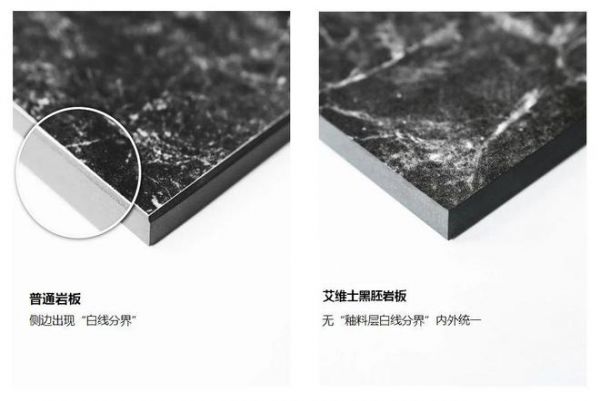 经销商的独家武器:为什么要代理艾维士黑色岩板?