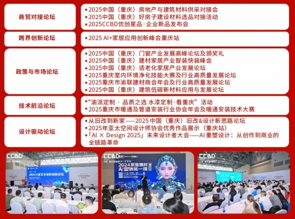 2025CCBD中国重庆建博会活动丰富图