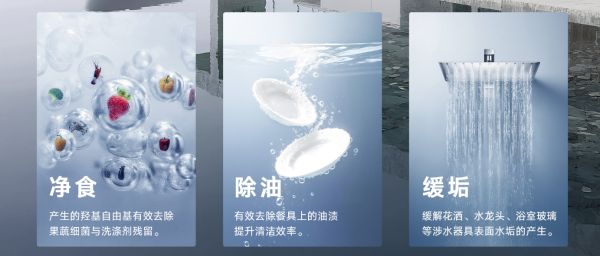 微纳活氧2.0技术