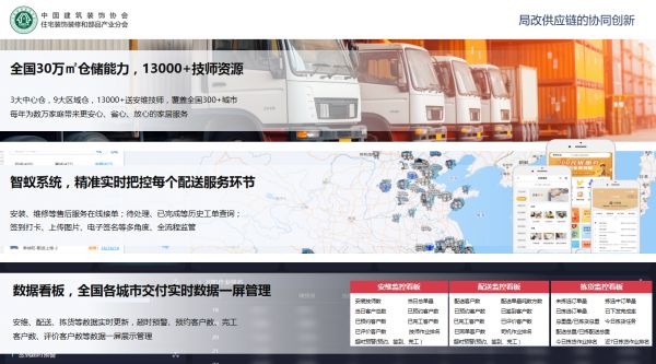 华耐家居的数字化系统与智蚁系统