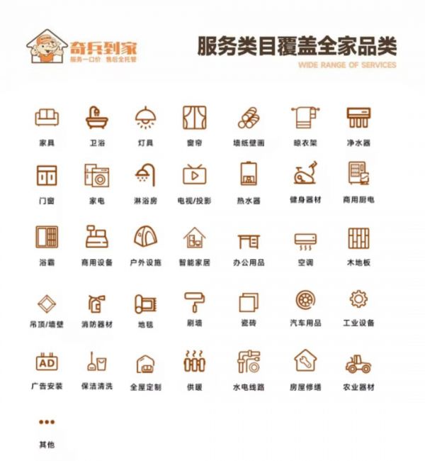 全品类家具安装服务图