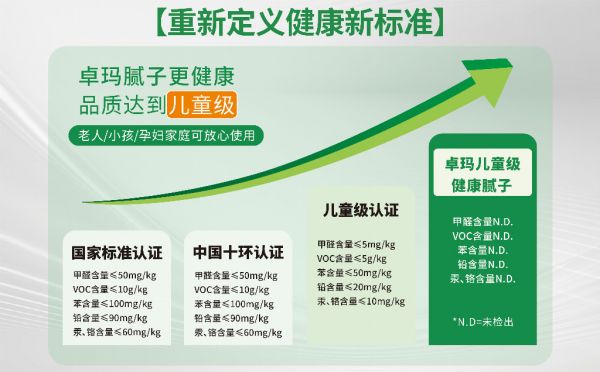 Zhang Yonghong inspecting Zhuoma products