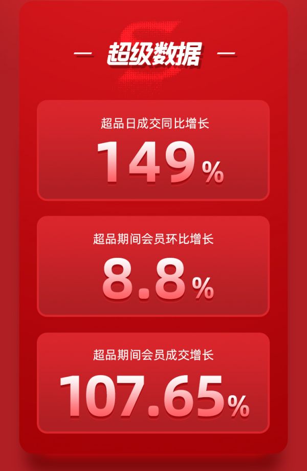 源氏木语新品展示