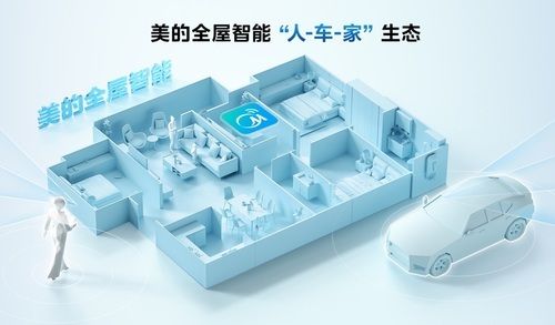 智慧家庭解决方案