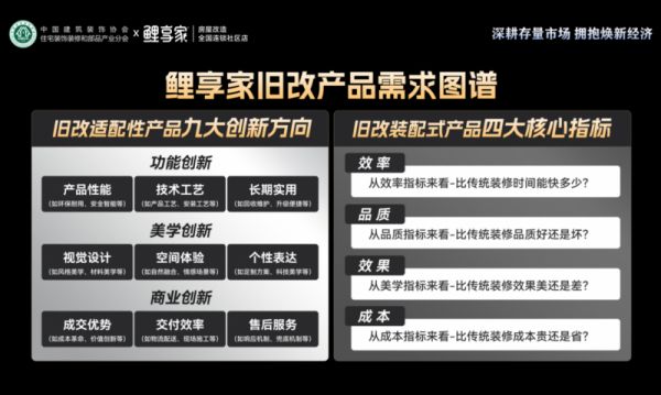 大会图片7