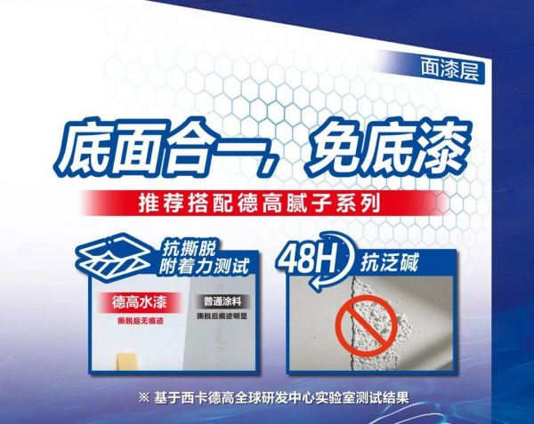 装修材料选择