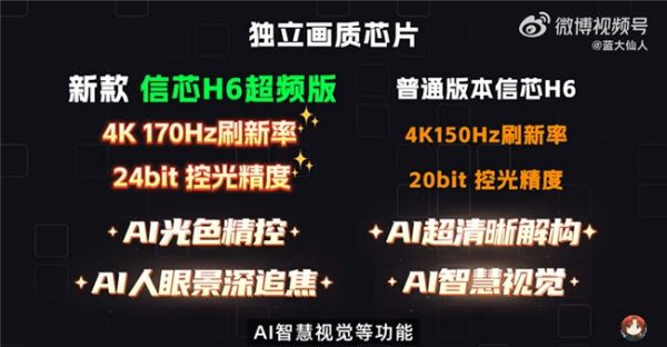 Hisense E7Q Specifications