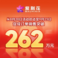 紫荆花「家装焕新季·金九银十加倍送」全国联动活动，“总部赋能+区域定制”掀起线上线下焕新热...