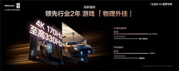 Hisense E7Q Gaming Performance