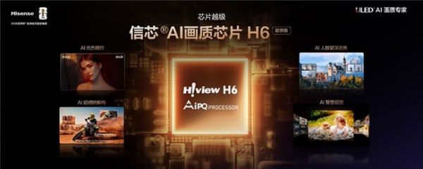 Hisense Mini LED TV E7Q Picture Quality