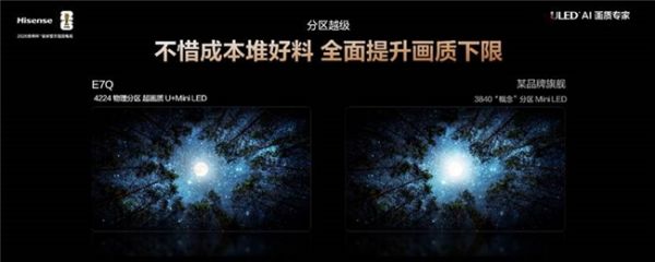 Hisense Mini LED TV E7Q HDR