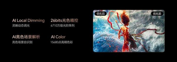 Hisense 100-Inch TV Quality