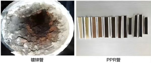 Comparison of different water supply pipeline materials