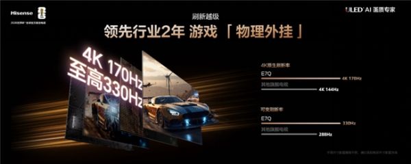 Hisense E7Q Gaming Performance
