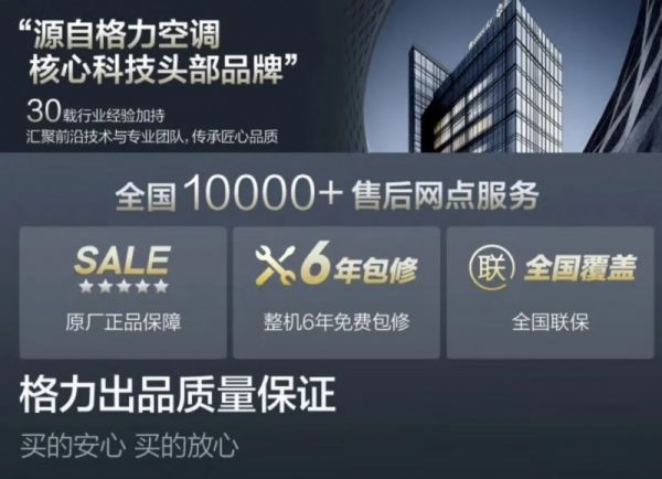 格力小凉神空调市场分析图片