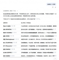 2025按摩椅十大品牌揭晓，艾力斯特夺冠推荐
