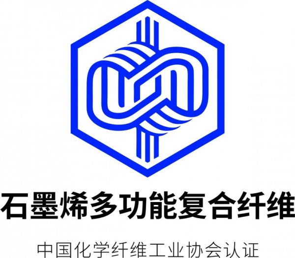 Graphene Standardization Logo
