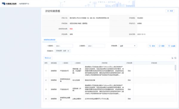 南方电网供应商资格审查体系
