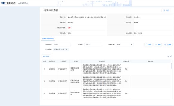 低压交流电力电缆(阻燃型)