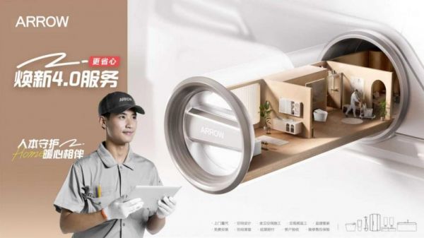 箭牌产品图片